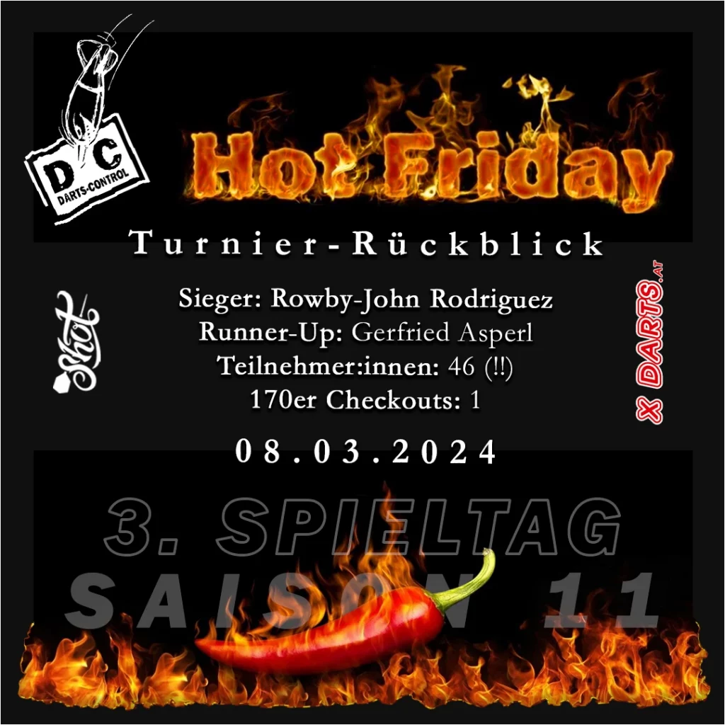 Hot Friday Spieltag 3 Turnier-Rückblick